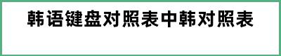 韩语键盘对照表中韩对照表